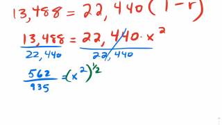 Algebra I - Exponential Functions - 3Q Project