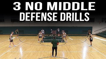 3 Best No Middle Basketball Defense Drill | Why Run The No Middle Defense