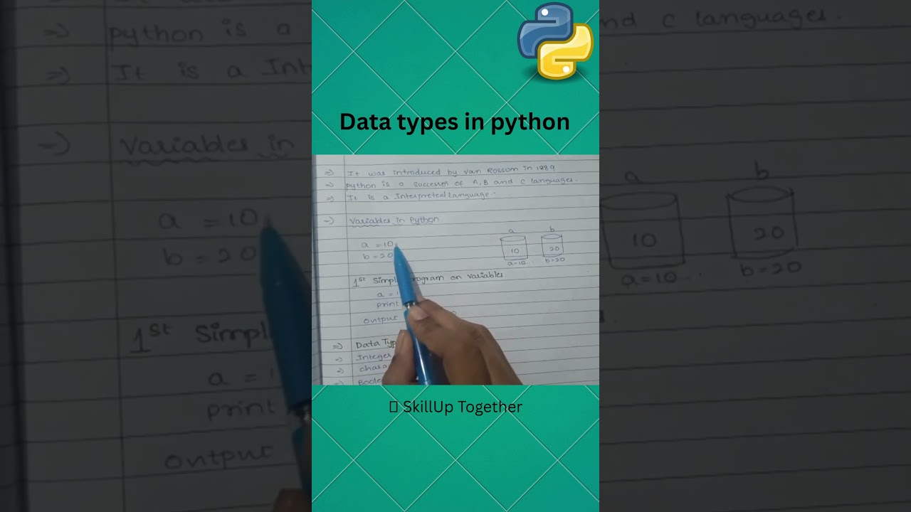 Python Data Types in Telugu | Beginner Friendly