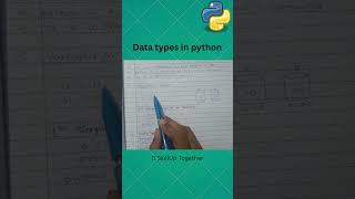 Python Data Types in Telugu | Beginner Friendly