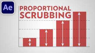 Change Values Proportionally (SOLVED!) | After Effects