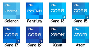 Every INTEL PROCESSOR Product Lines