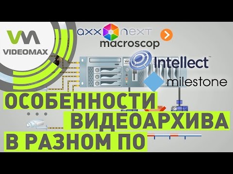 Запись видеоархива в разном ПО видеонаблюдения