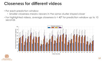 Viewport Prediction for 360° Videos: A Clustering Approach
