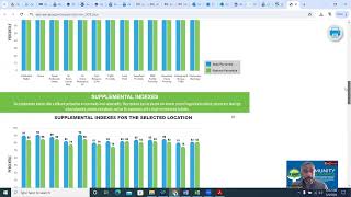 EJ SCREEN Community Mapping Tutorial 1   David Padgett