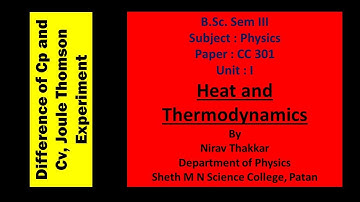 Lecture 5, B.Sc.Sem III, Physics Paper : 301, Unit 1: Heat and Thermodynamics
