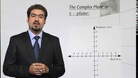 Fsc Math Part 1 Chapter 1 Complex Plane - Math