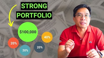 How to Build a KILLER Investment Portfolio💰 ETFs, Index Funds💰Core+Satellite💰