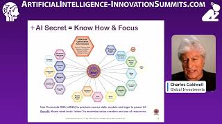 Celebrity AI Innovation Summit: Transform Your Business with AI: Global Localization and Streamlining Process Net Worth