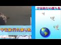 宇宙旅行の渡り鳥(小林旭さん)歌詞表示cover花水木浩平