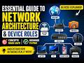 Essential Guide to Network Devices & Architecture|Network Architecture Explained Full Beginner Guide
