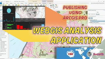 Tutorial Cara Membuat WebGIS Untuk Analisis Membuat WebMap dengan ArcGIS Pro   ArcGIS Online
