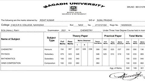 Magadh University Part 1 Result 2023, Marksheet Download Link