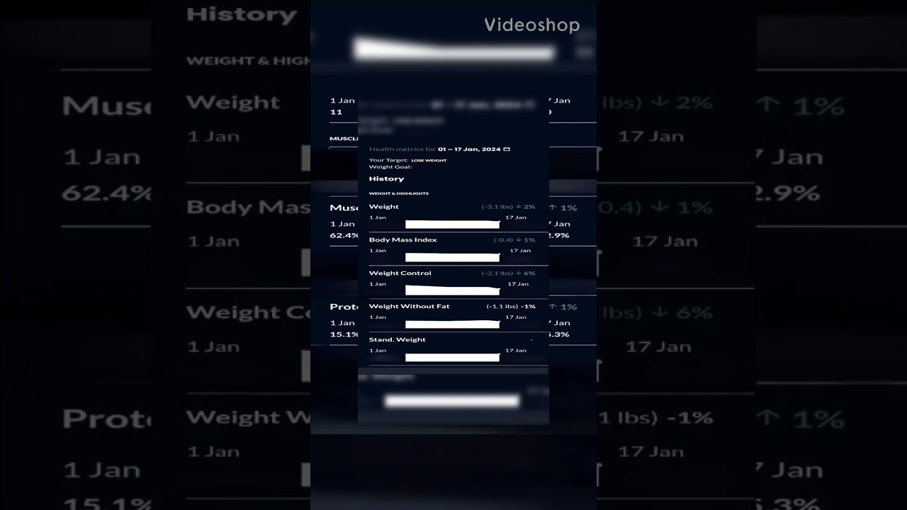 Lost 1.5lbs, total 3lb! Body fat % down, muscle up. Embrace gradual, balanced health. 