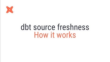 dbt - Source freshness