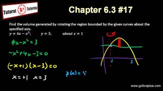 Calculus 2 - Volume (Cylindrical Shell Method) Stewart Chapter 6.3 #17