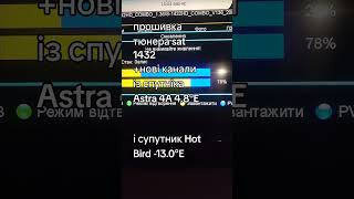 прошивка тюнера Спутниковый тюнер Sat Integral S-1432 HD Combo