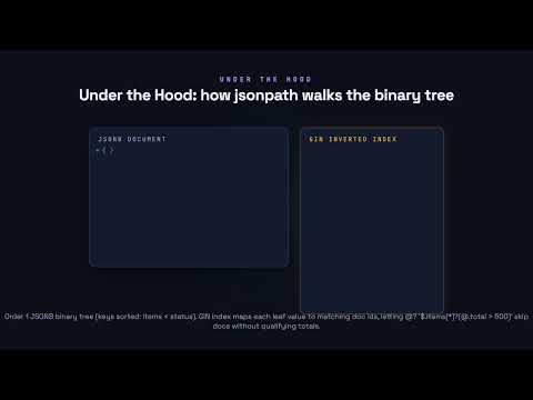 JSONPath and Advanced JSONB Queries - PostgreSQL for Developers