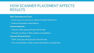 008 Vulnerability Management: Understanding Scan Perspectives in Vulnerability Assessments