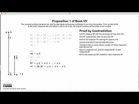 Euclid's Elements Book 7 - Proposition 1
