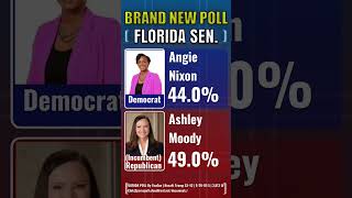 Information 2026 Florida Senate: Republican Ashley Moody leads Democrat Angie Nixon by 5% in new poll #shorts Guide