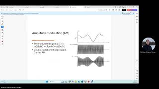Modulation Techniques Explained (AM, FM, PM, ASK, FSK, PSK, QAM)