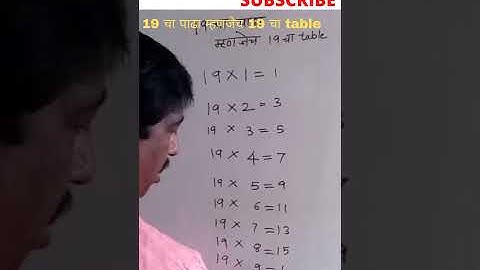 ट्रिक आहे की जादू| Easy Math Tricks | Short Trick | Maths Tricks #mathtricks #shortsmath tricks