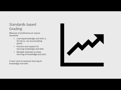 Standard-based Grading at Bellevue Big Picture School