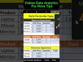 Stop summing up aggregations manually in Excel when you can automate the entire process in seconds