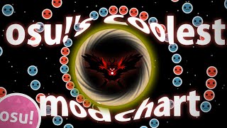 CRAZY OSU! TAIKO STORYBOARD MOD CHART | Nuclear Fusion [Taiko Nuclear] by HM495
