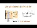 Les adjectifs possessifs en franais 2  la carte mentale