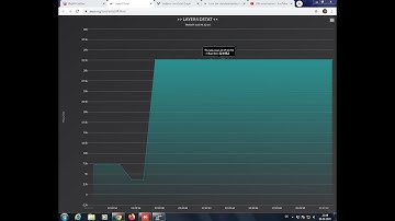 set up free botnet easy (qbot) Look at the video description