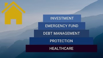 BUILDING BLOCKS OF A STRONG SOLID FINANCIAL FOUNDATION | MS. MATIPID