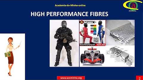 Apresentação: Módulo 5 - High performance fibres