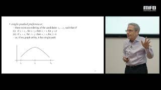 Eric Maskin 75 Years Of Nash Equilibrium, Oxford