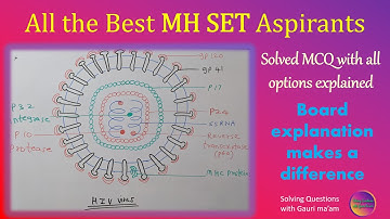 Solved MCQ from MH SET 2018 | Solving Questions with Gauri ma’am