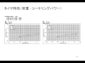 自動車開発・製作セミナー　chapter9-3