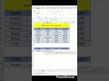 Learn Excel VLOOKUP in 25 Sec 😱