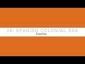 Spanish Colonial Era: Missions, Settlements, and Early Texas History