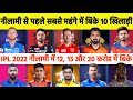 IPL 2022 : These 10 Players Sold Before Mega Auction | Top 10 Most Expensive Players