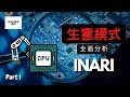 INARI（科技业）|【马股分享】| 大马科技巨头 到底有没有看头? (Part 1)