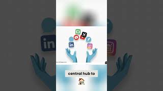 Manage All Social Media Easily with Zoho Social #shorts