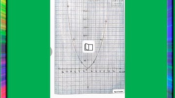Class 12th Physics Practical Notebook|| Experiment no.1 Spring- Mass Oscillator all answers||