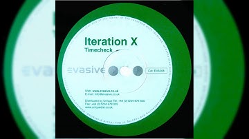 Iteration X - Timecheck