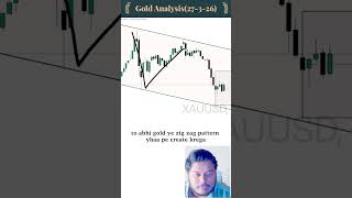 Gold Prediction Next 2 Weeks 🚨 Big Move Coming! Don’t Miss This