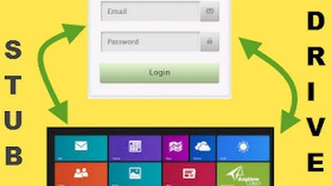 Difference b/t Stub Vs Driver  in Software Testing