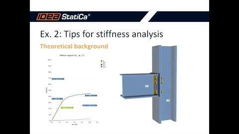 Tips for stiffness analysis
