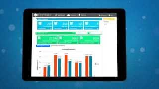 RightCare Demo