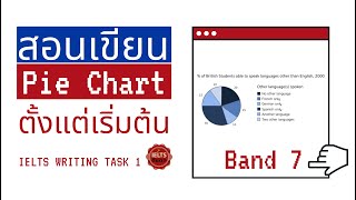 สอนเขียน Pie Chart Band 7 (ฟรี) IELTS Writing Task 1 ดูจบเขียนได้เลย