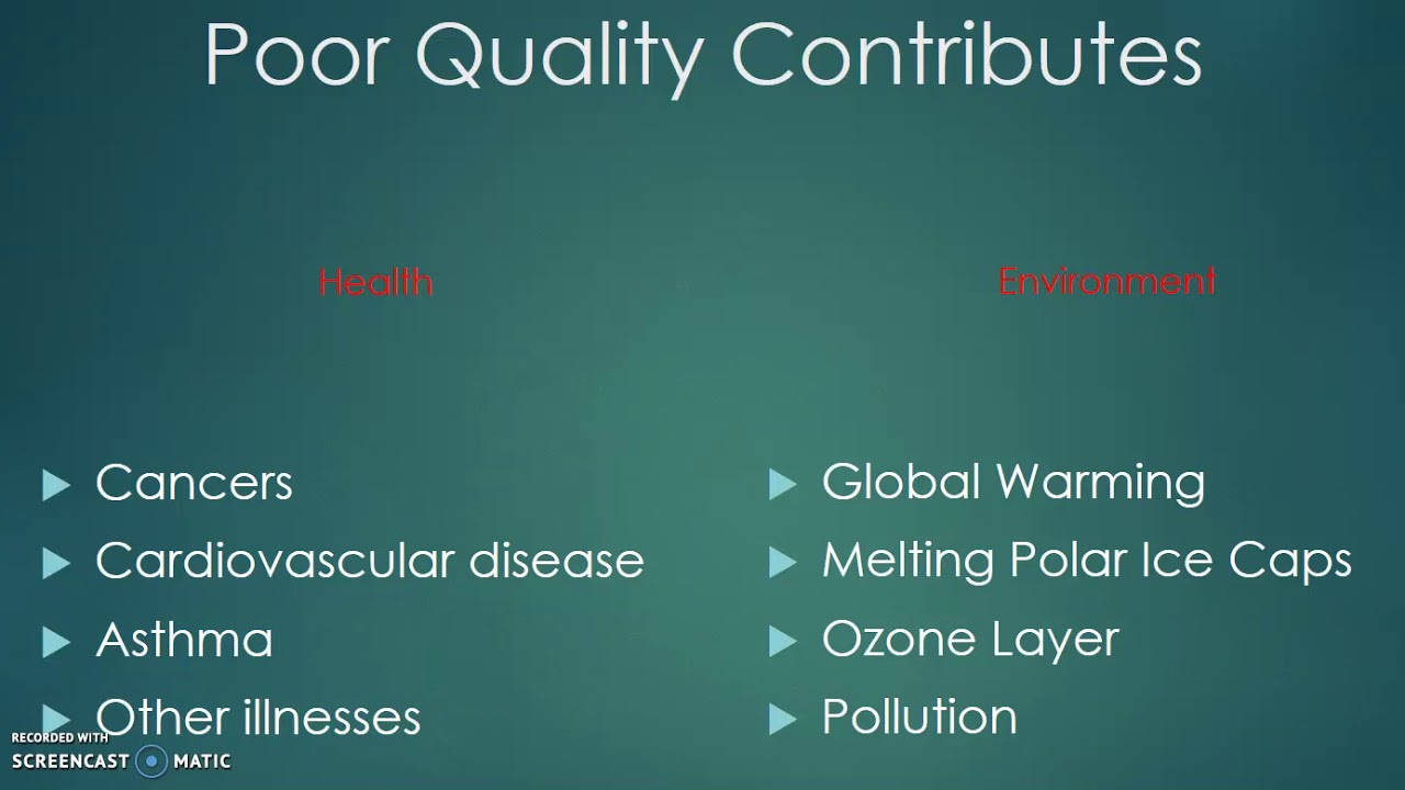Environmental Quality